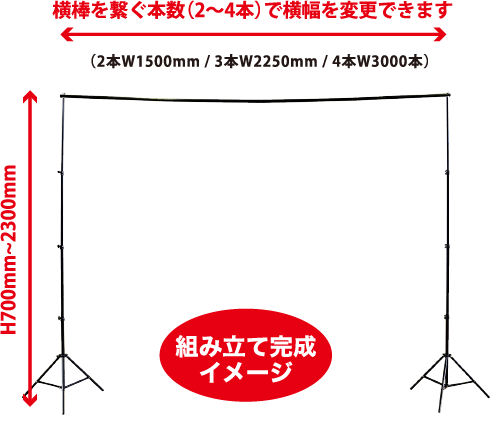 組み立て完成イメージ