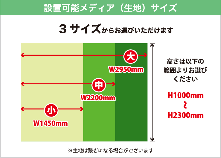 設置可能メディア（生地）サイズ