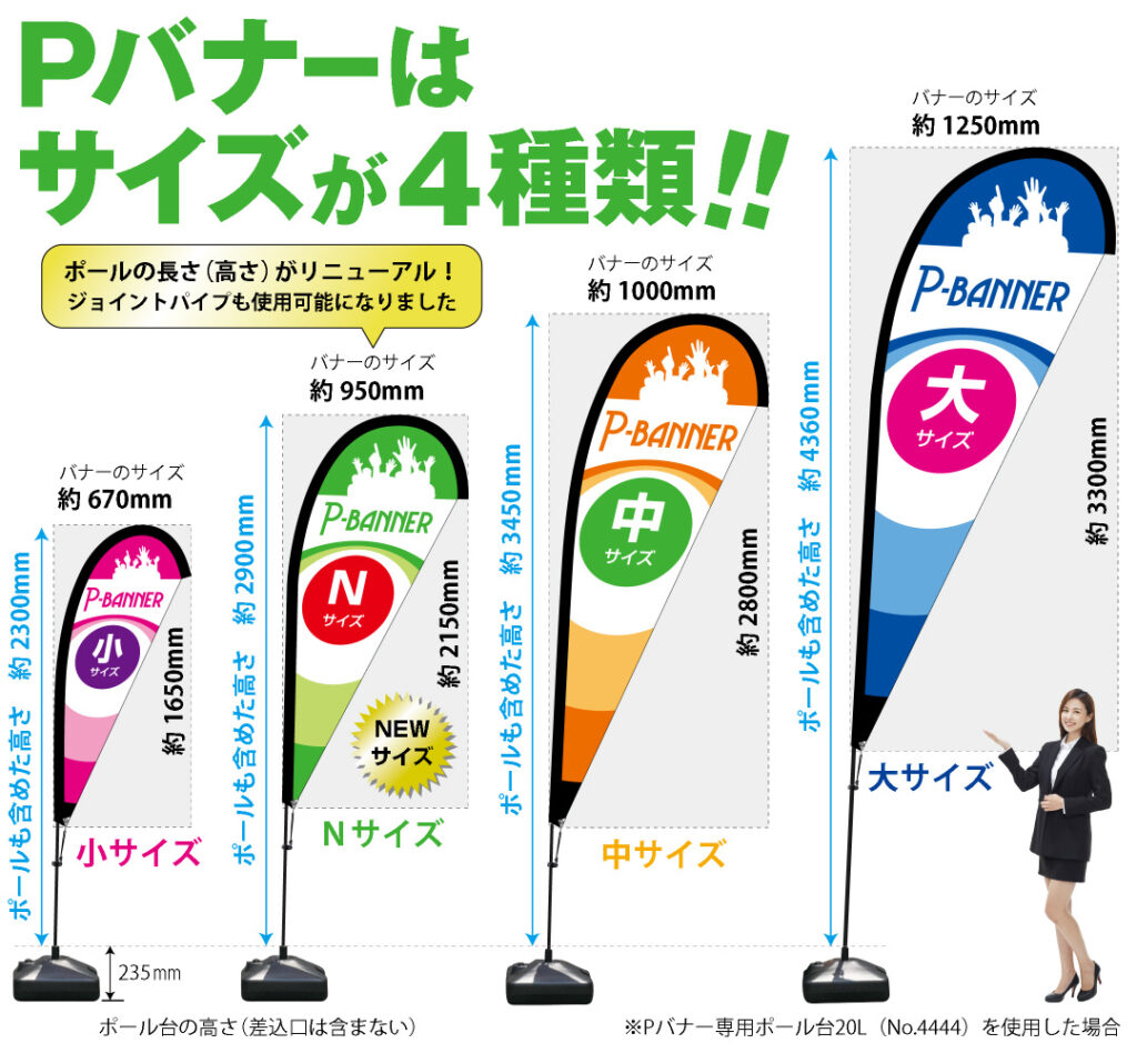 Pバナーはサイズが3種類あります