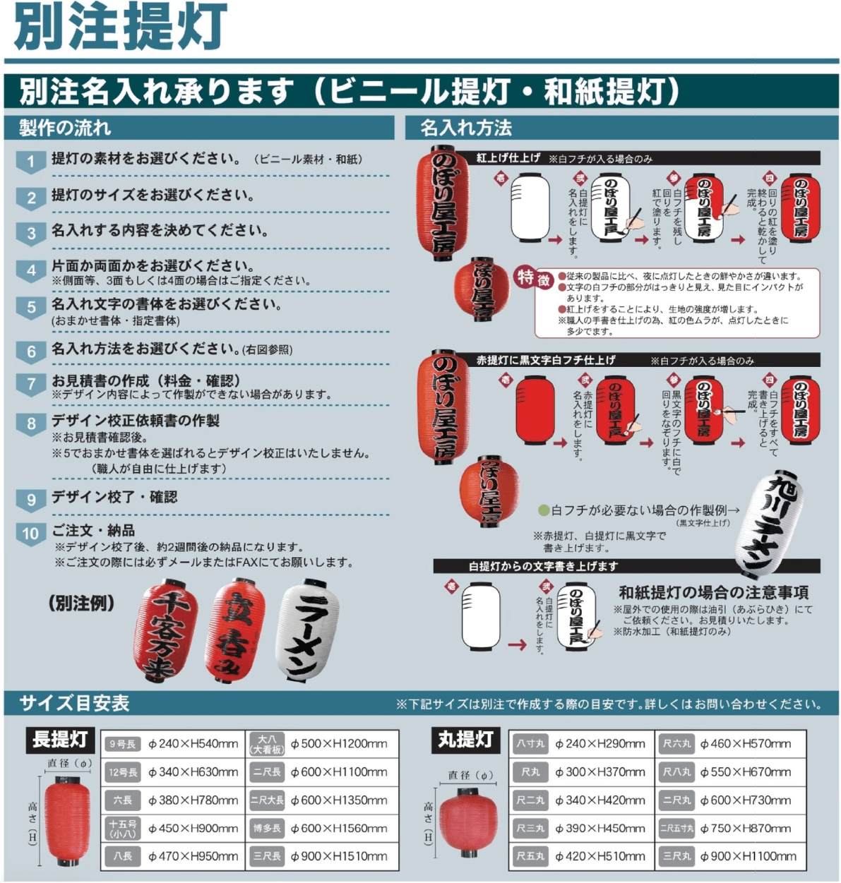 別注提灯