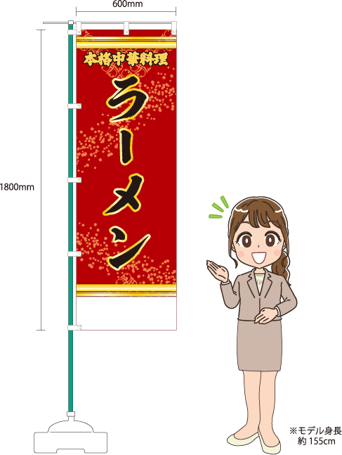 のぼりのサイズ感について