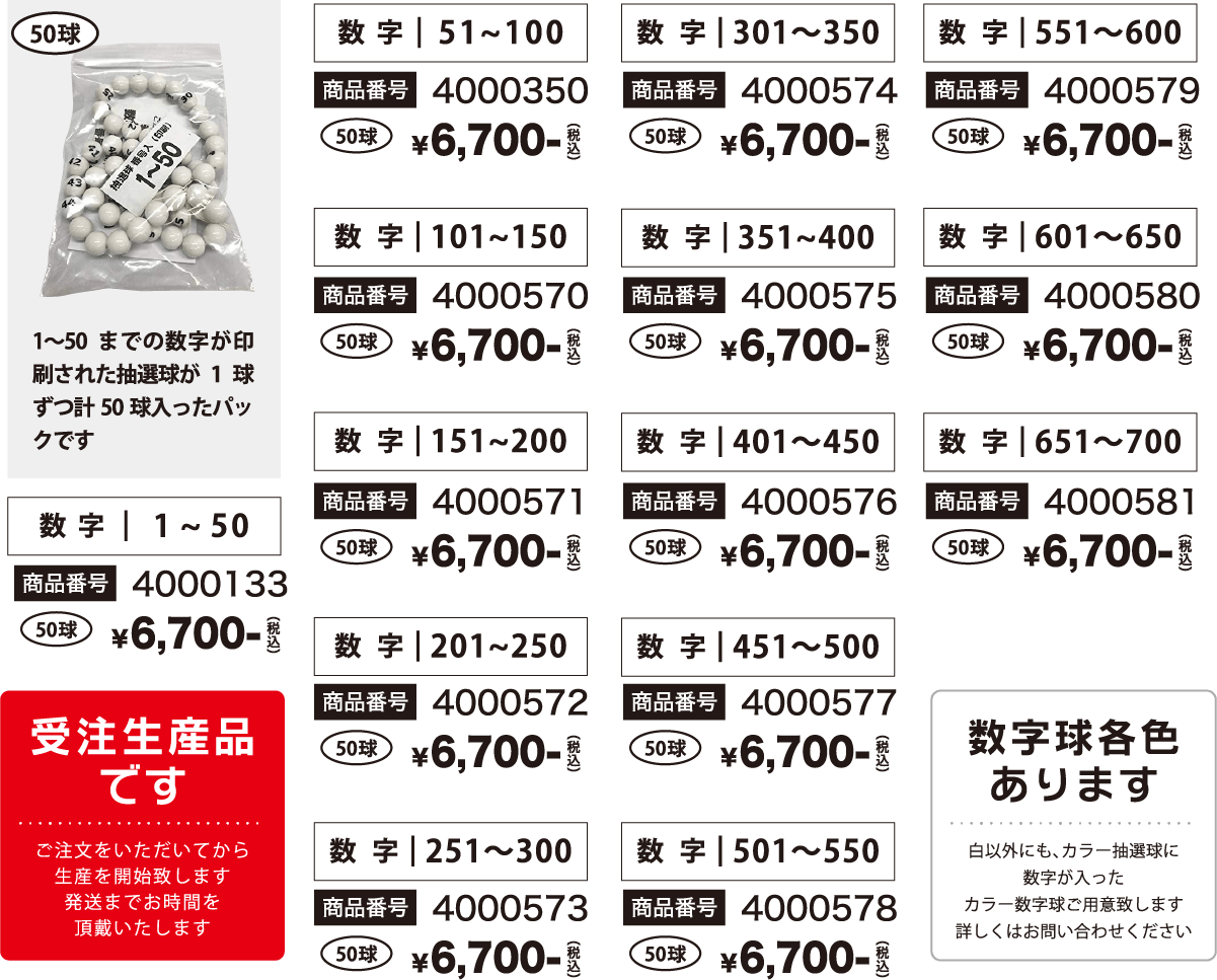 数字入り抽選球について