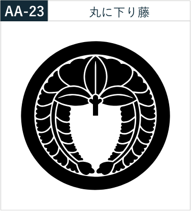 丸に下り藤