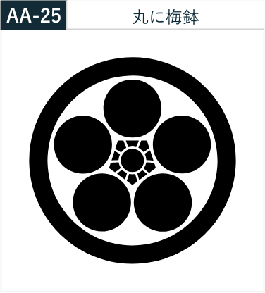 丸に梅鉢