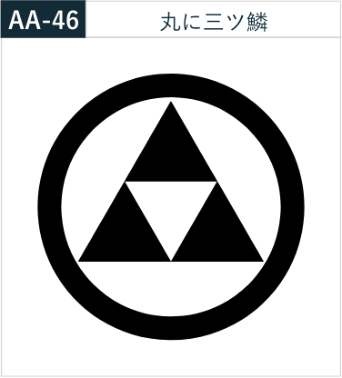 丸に三ツ鱗
