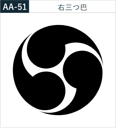 右三つ巴