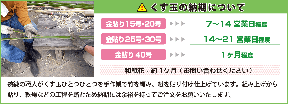 納期について