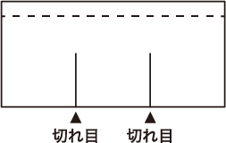 三つ割れ