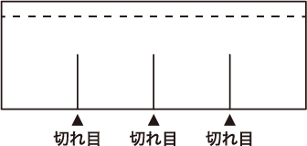 四つ割れ