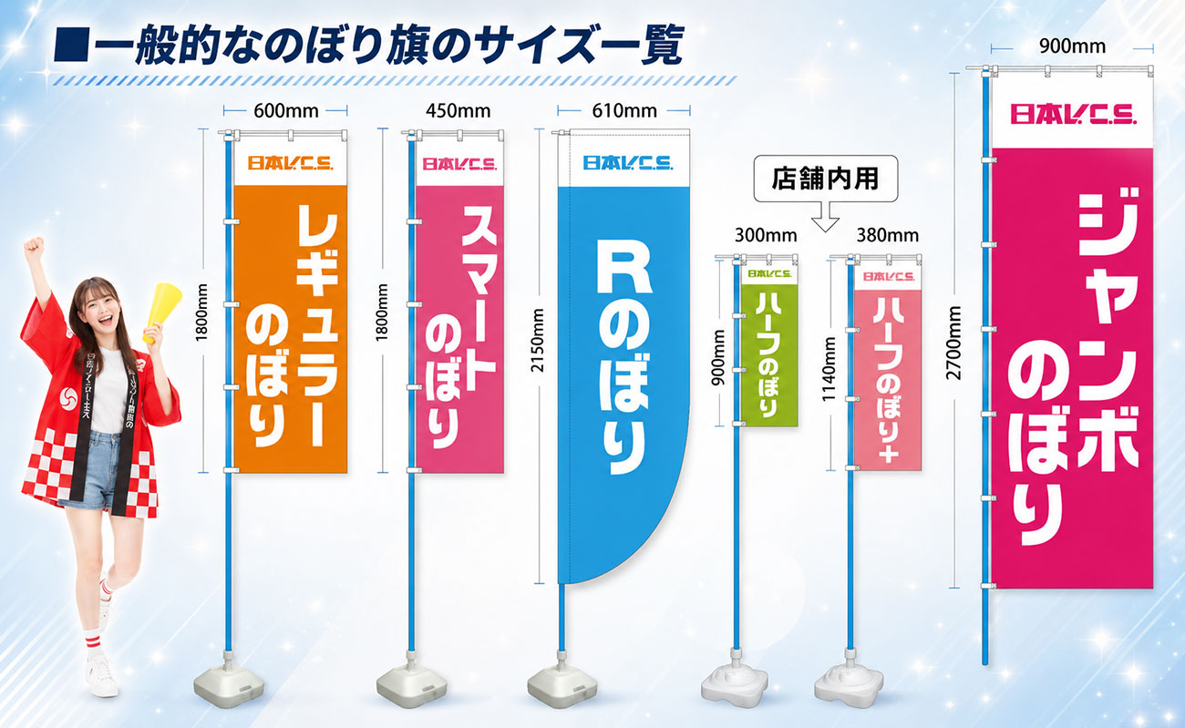 一般的なのぼり旗のサイズ一覧