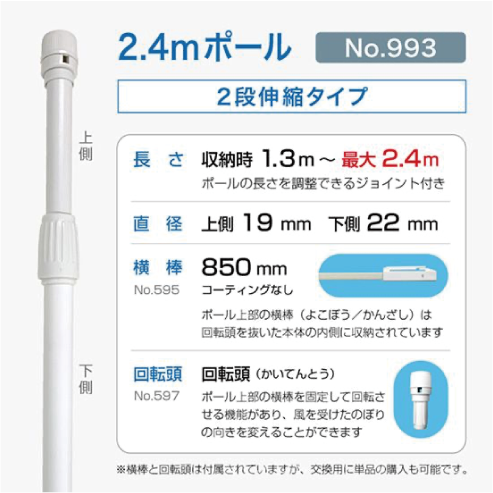 2.4m2段伸縮ポールについて1