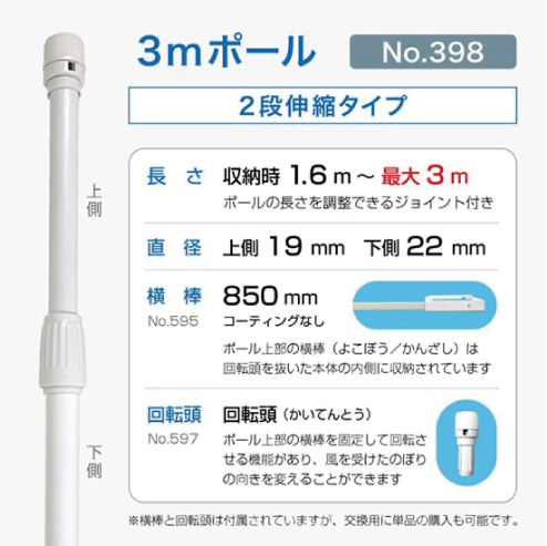 3mポールについて2