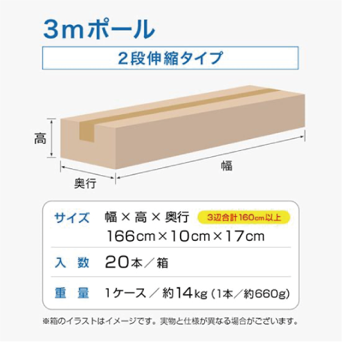 3mポールについて4