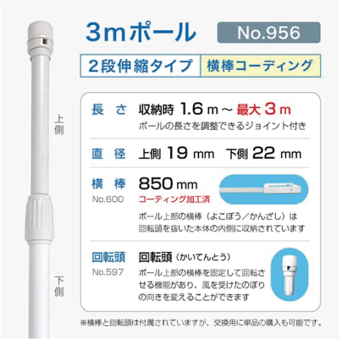 3m用ポール横棒コーディングについて3