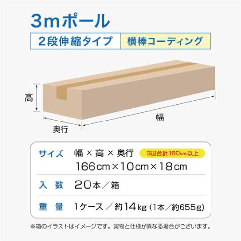 3m用ポール横棒コーディングについて5